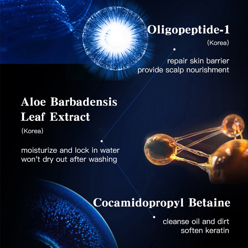 Mens Body Wash Manufacturer - Bulk Orange Extract 3-in-1 Cleansing