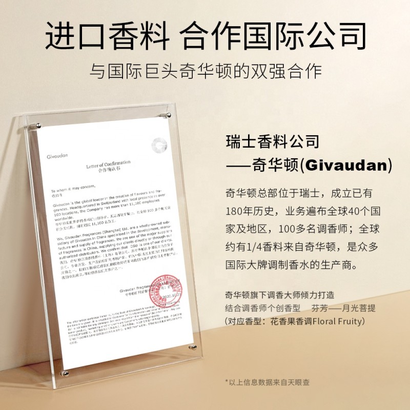 Salon Hair Mask Supplier - Bulk Deep Moisturizing Silky Nutrition