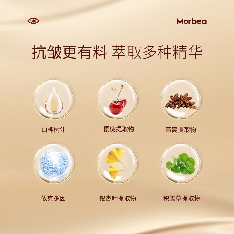 Skin Care Set Supplier - OEM Organic Anti Aging Acne Dark Spot