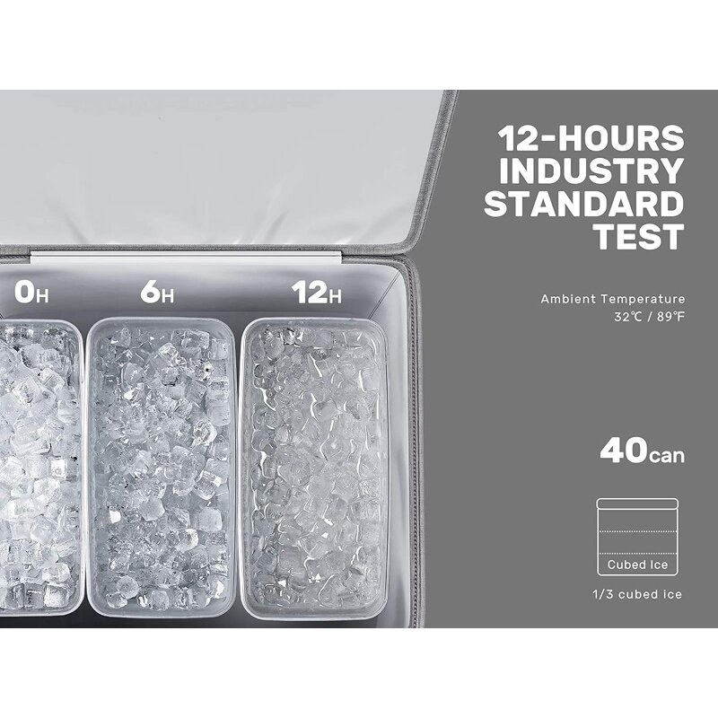 Lunch Bag Manufacturer - OEM/ODM Hot-Selling Waterproof with Insulation 4 Hours Custom