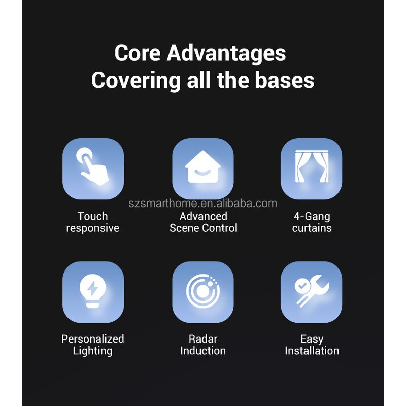 Smart Home Panel Factory - OEM/ODM F3pro Touch Screen Wifi Tuya Switches Panel Light