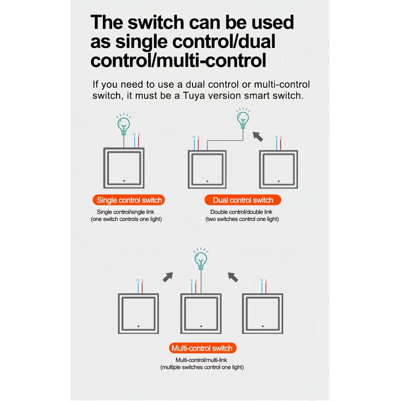 Smart Wall Switch Factory - OEM/ODM European Standard Glass PC Panel Double Pole 10A