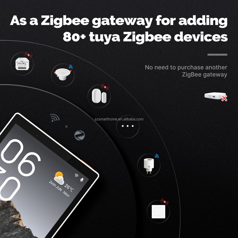 Smart Control Panel Supplier - OEM/ODM 5 Inch Tuya Alexa Voice WiFi Zigbee BLE Gateway