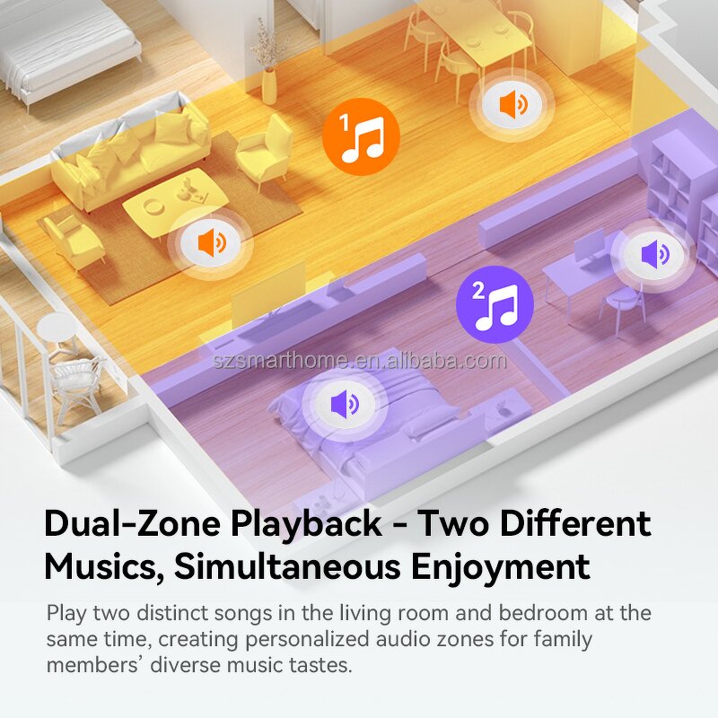 Smart Home Panel Factory - OEM/ODM 4-Inch Touch Screen Control Panel FM Radio Music