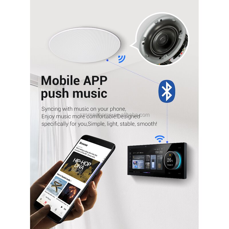 Touch Panel Supplier - OEM/ODM 6-Inch Wifi Multi-Function Zigbee Gateway IPS Display