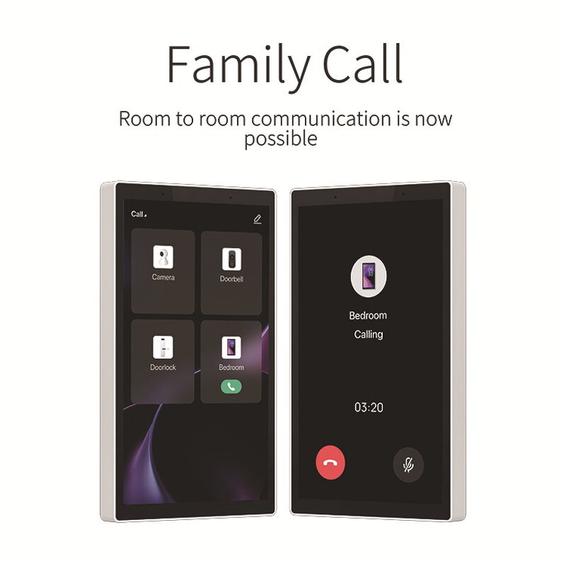 Control Panel Manufacturer - OEM/ODM Tuya Waifi 5' Touch Screen Alexa Linux Controller