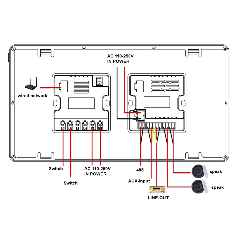 Control Panel Factory - OEM/ODM 8 Inch Tuya Bluetooth WiFi Zigbee Gateway Wall Amplifier