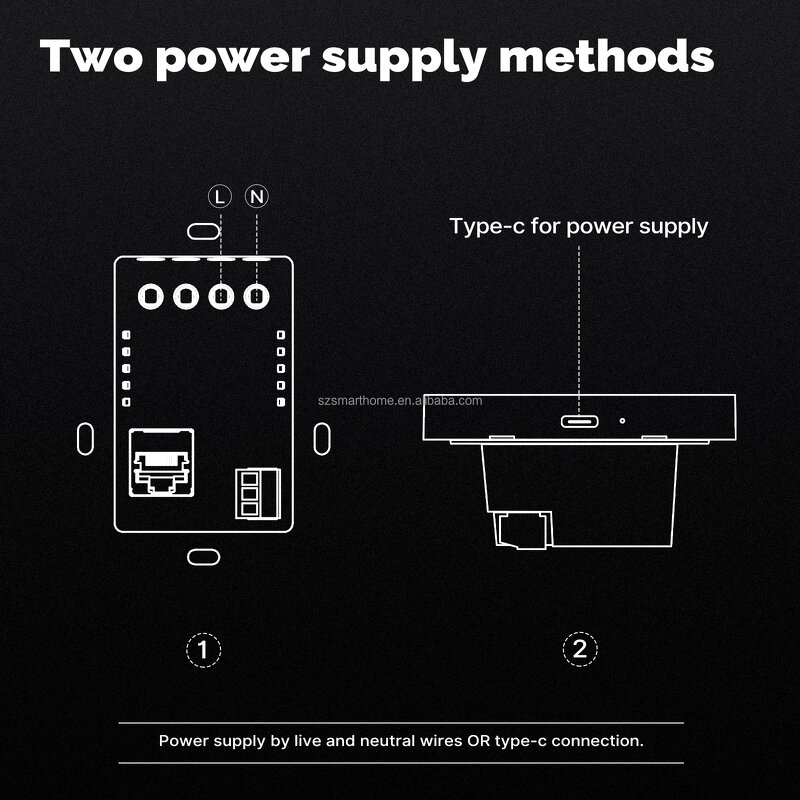 Control Panel Manufacturer - OEM/ODM Tuya Waifi 5' Touch Screen Alexa Linux Controller