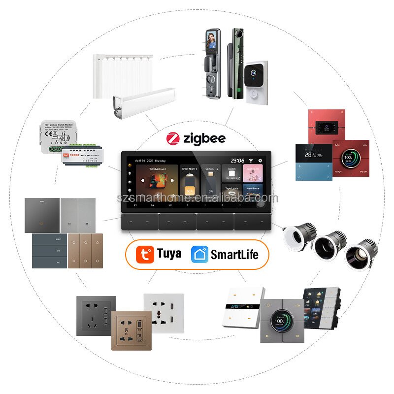 Smart Screen Panel Manufacturer - OEM/ODM New F5 6.2 Inch WiFi Ethernet Zigbee Music