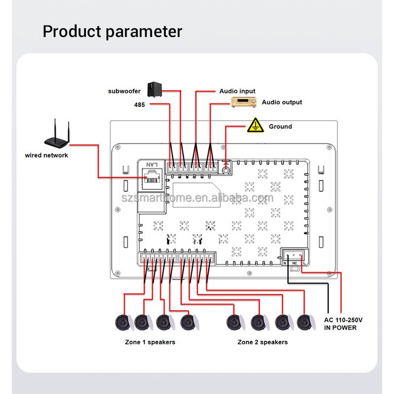 Music Player Amplifier Supplier - OEM/ODM Tuya Smart 7-Inch Wall Mounted Home Theatre
