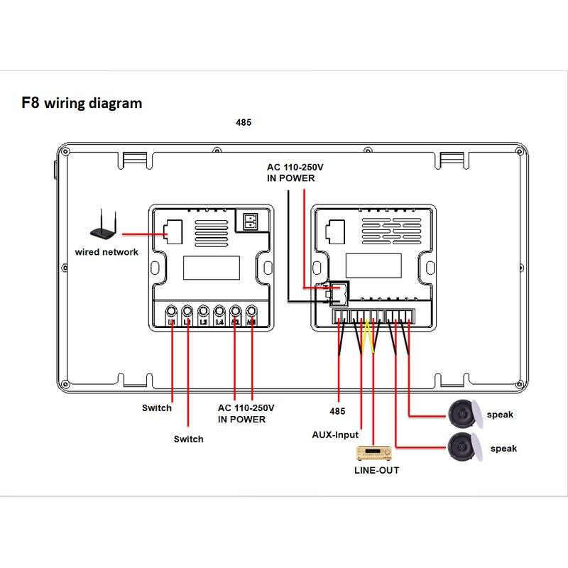 Smart Home Control Screen Factory - OEM/ODM 8 Inch Multi-function In-wall with Speakers