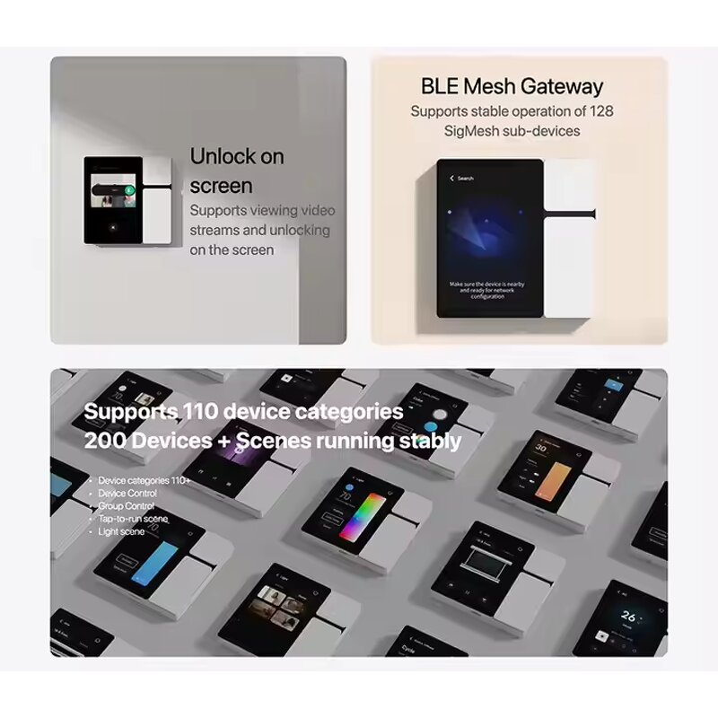 Smart Control Panel Factory - OEM/ODM 2025 Mini 3way Relay Switch 3.5 Inch IR Gateway