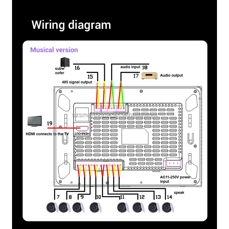 Music Player Host Factory - OEM/ODM 7 Inch Professional Home Automation Wifi Amplifier
