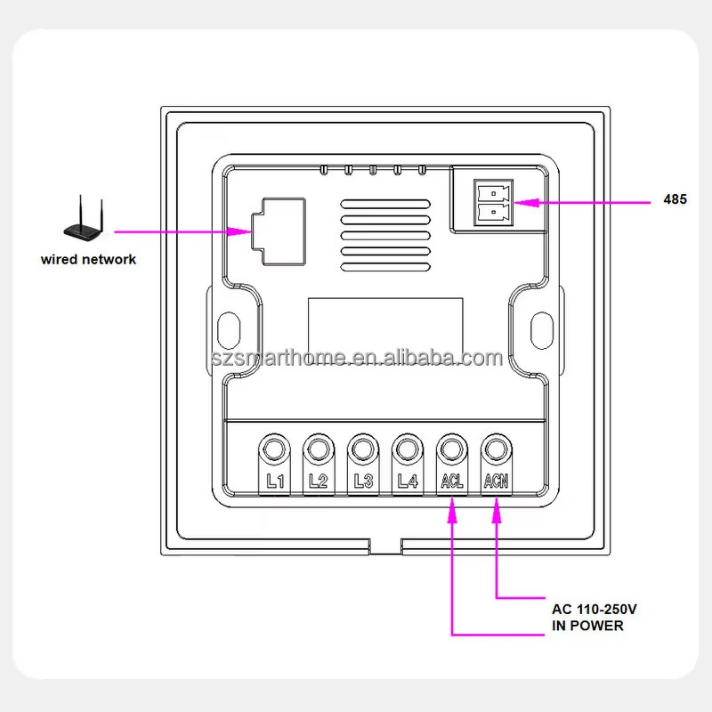 Smart Home Panel Manufacturer - OEM/ODM 4-Inch Smart Control Panel IPS Display WiFi Music