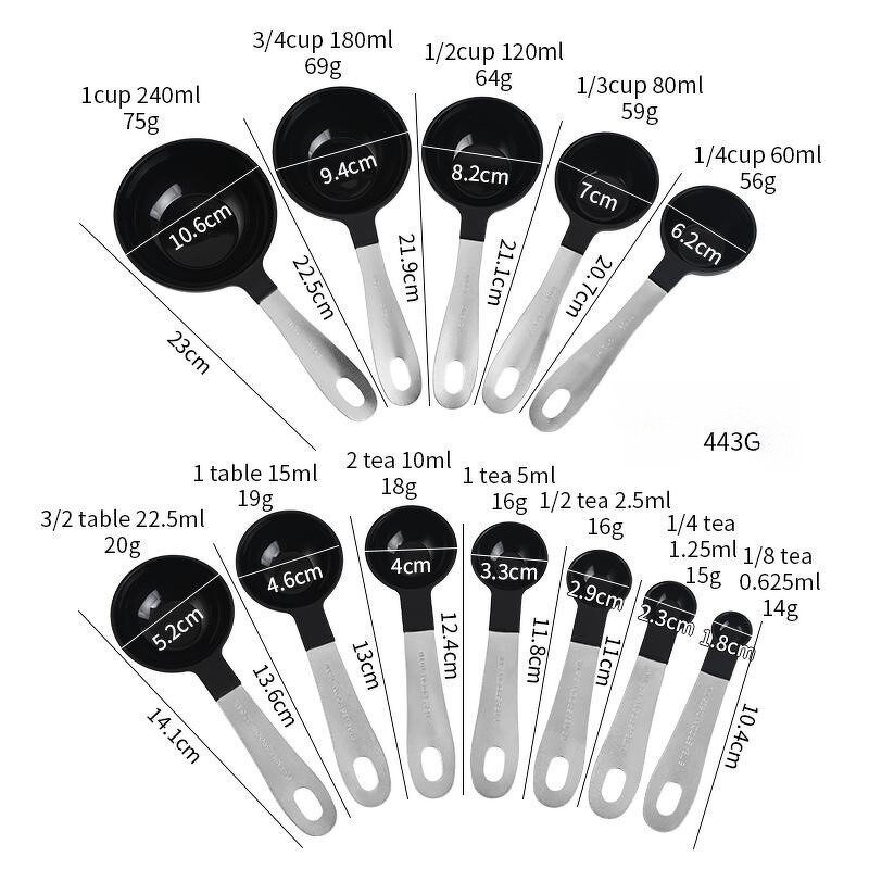 Measuring Cup Set Factory - OEM High Quality 250ml/500ml Metal with Long Handle