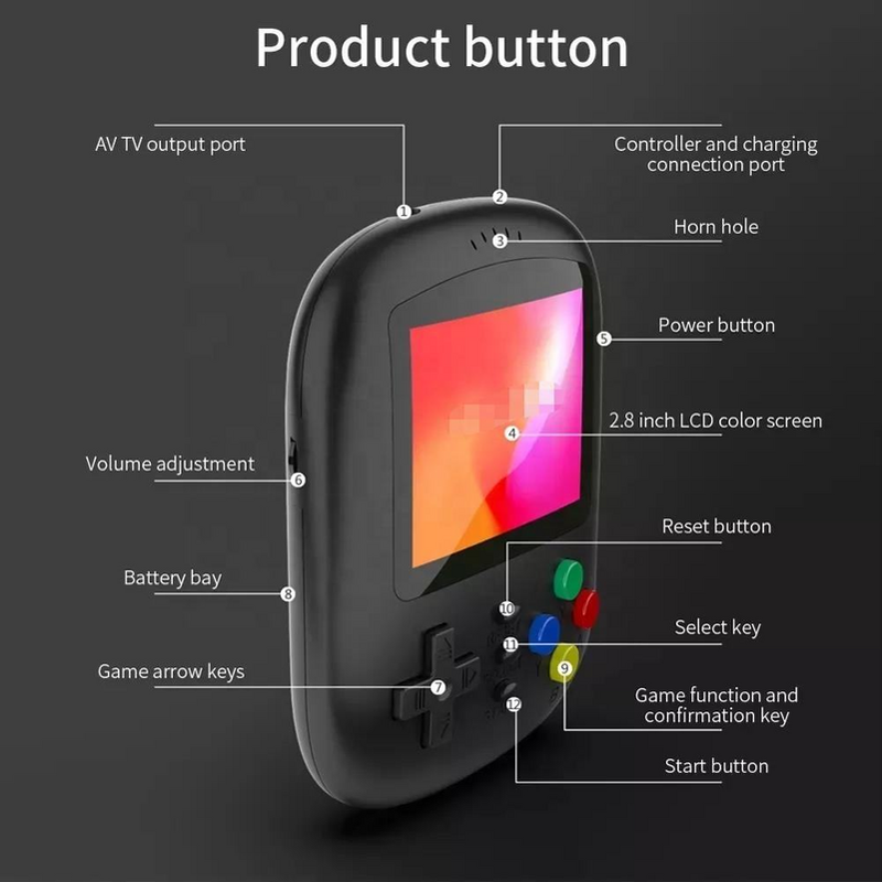 Handheld Game Console Factory - OEM/ODM 3.0 Inch HD Big Screen Classic Video Game Players