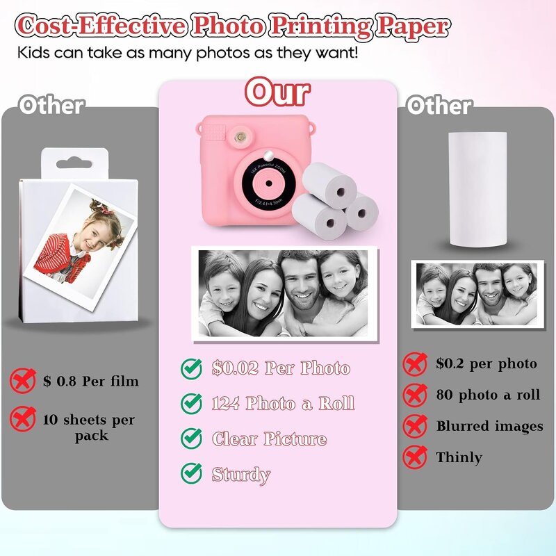 Kids Toy Camera Factory - OEM Instant 2.4 Inch Digital Mini Thermal Printer Photo