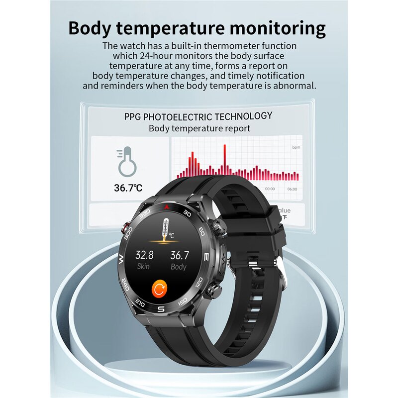 Smart Watch Factory - OEM 1.43 Inch ECG Heart Rate Blood Oxygen Body Temperature