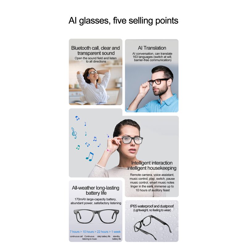 Smart Glass Factory - OEM 2025 Multilingual AI Translation Chat GPT Sport Sunglass