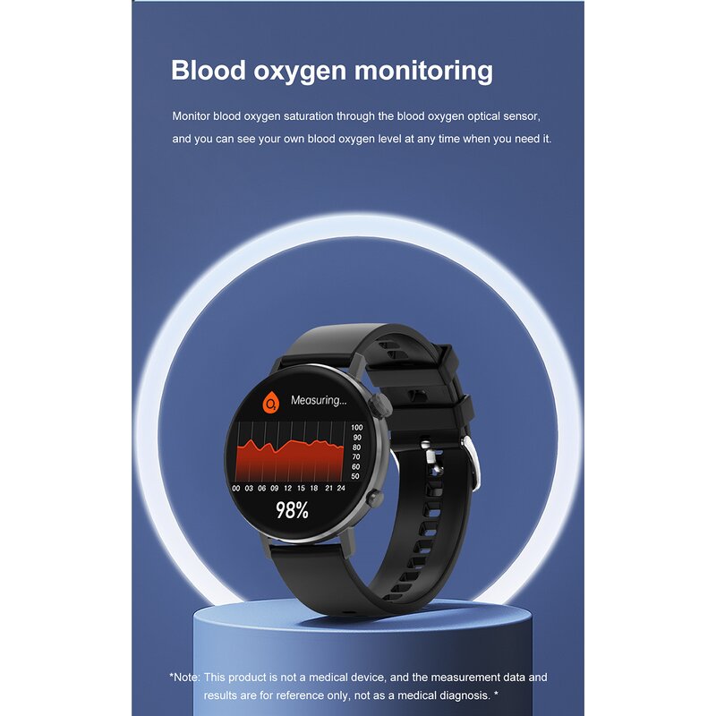 Smart Watch Factory - OEM 1.45 Inch AMOLED BT Call AI Voice World Clock NFC IP67