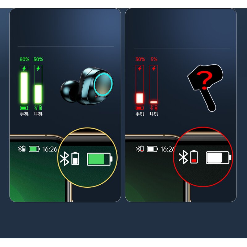 BT TWS Headset Factory - OEM 9D Stereo Sounds Noise Cancelling IPX5 Sweatproof