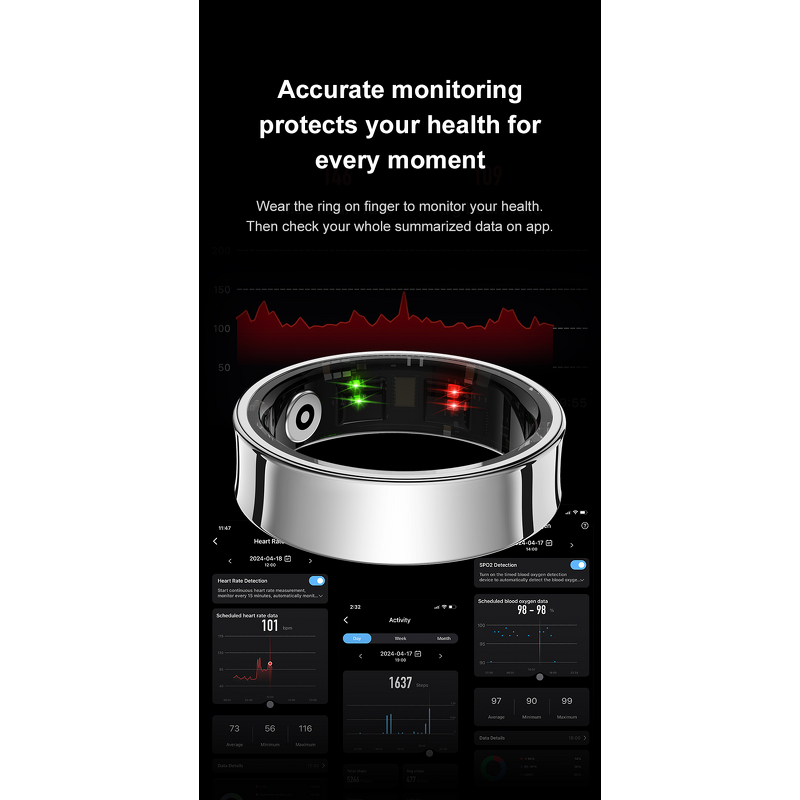 Smart Ring Factory - OEM R09 Health Blood Oxygen Heart Rate 5ATM Sleep with Case