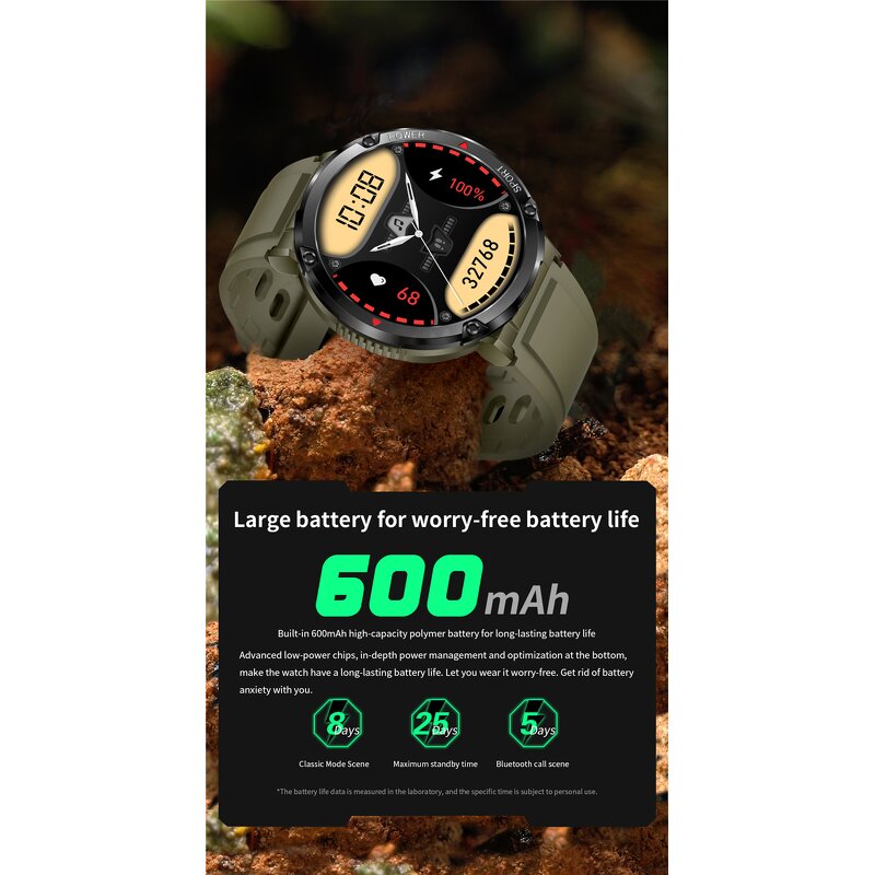 Smart Watch Factory - OEM 1.6 Inch LP68 Waterproof Hi-Fi Speakers 600mAh Battery