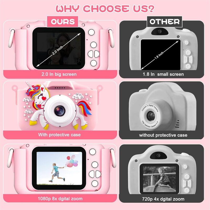 Kid Camera Factory - OEM Christmas Gifts Thermal Printers 2.0 Inch Screen 1080P Video