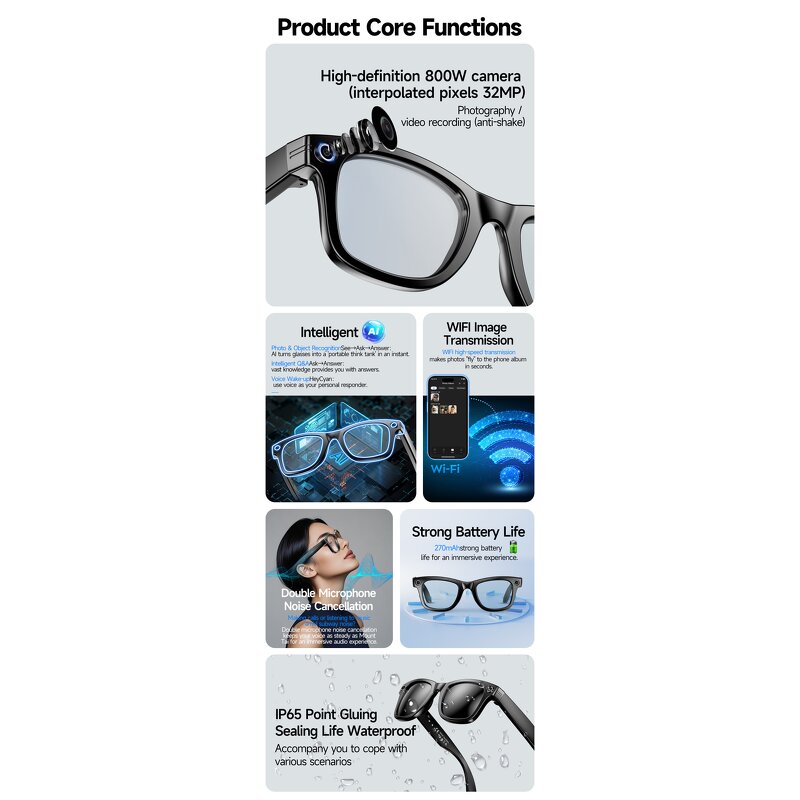 Smart Glasses Factory - OEM 2025 W610 8MP 2K Camera WiFi Video AI Intelligent Q&A