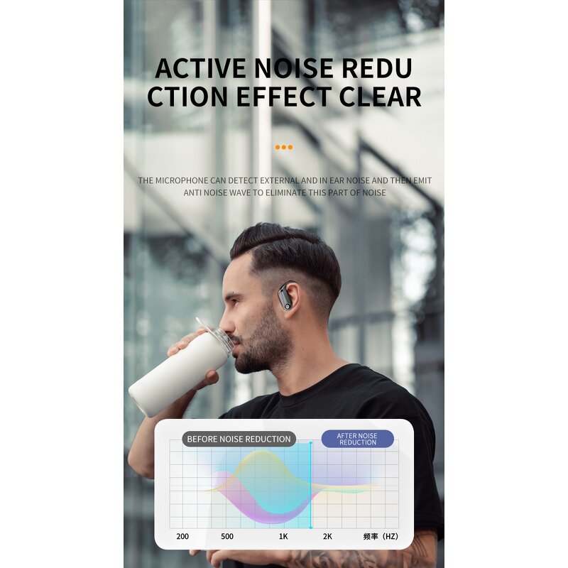 TWS Headset Factory - OEM 2024 800mAh Waterproof BT Earbuds LED Display Over-Ear