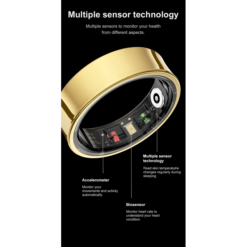 Smart Ring Factory - OEM R09 Health Blood Oxygen Heart Rate 5ATM Sleep with Case