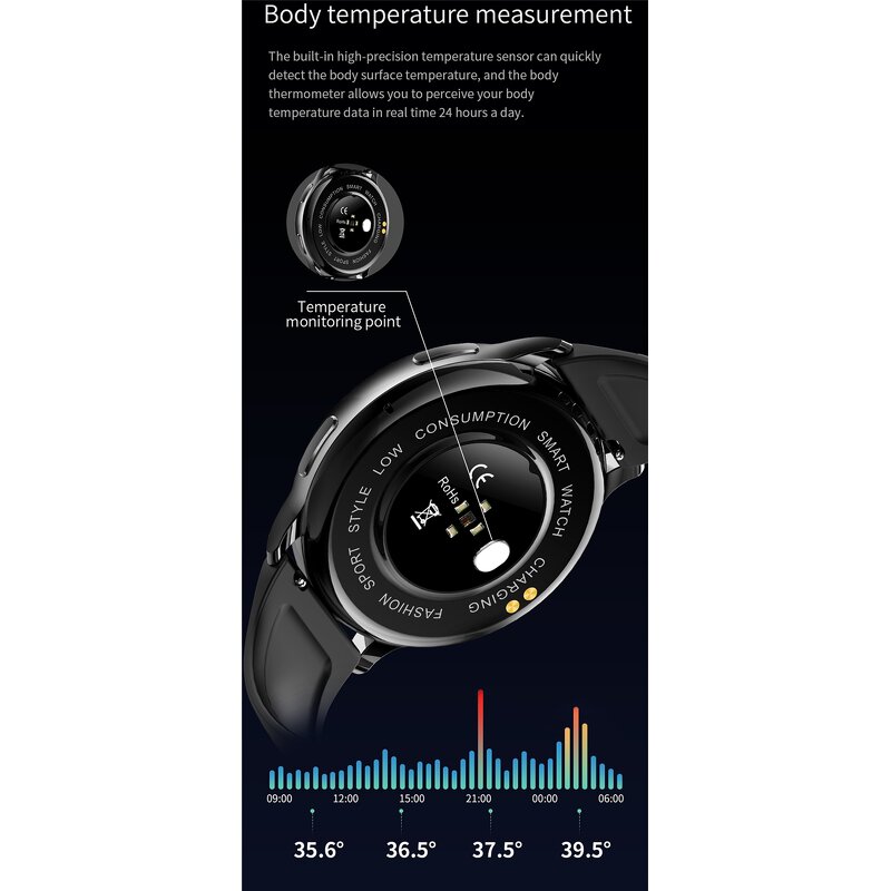 Smart Watch Factory - OEM Ladies 1.3inch BT Call Menstrual Reminder Blood Pressure