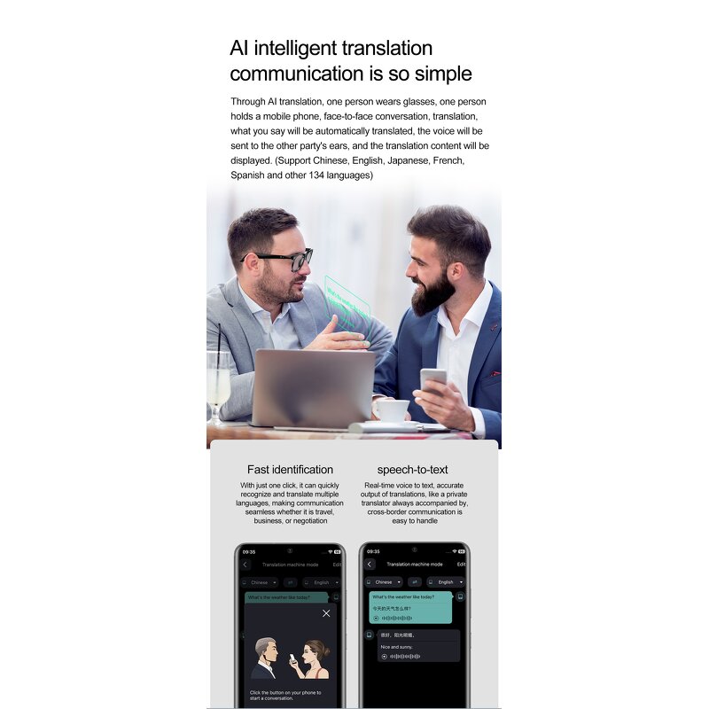 Smart Glass Factory - OEM 2025 Multilingual AI Translation Chat GPT Sport Sunglass