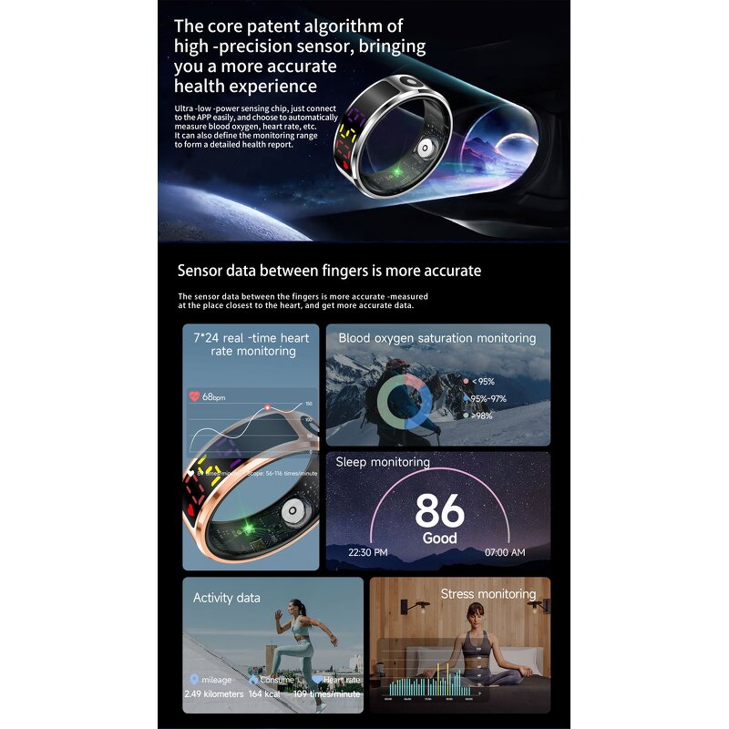 Smart Ring Factory - OEM 2025 R12 Heart Rate Women Physiological Cycle 5ATM Waterproof