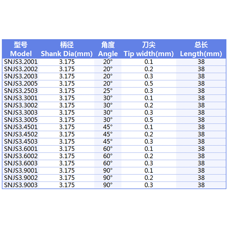 Carving Knife Factory - OEM Sonidec High Quality CNC Tungsten Carbide for Soft Metal