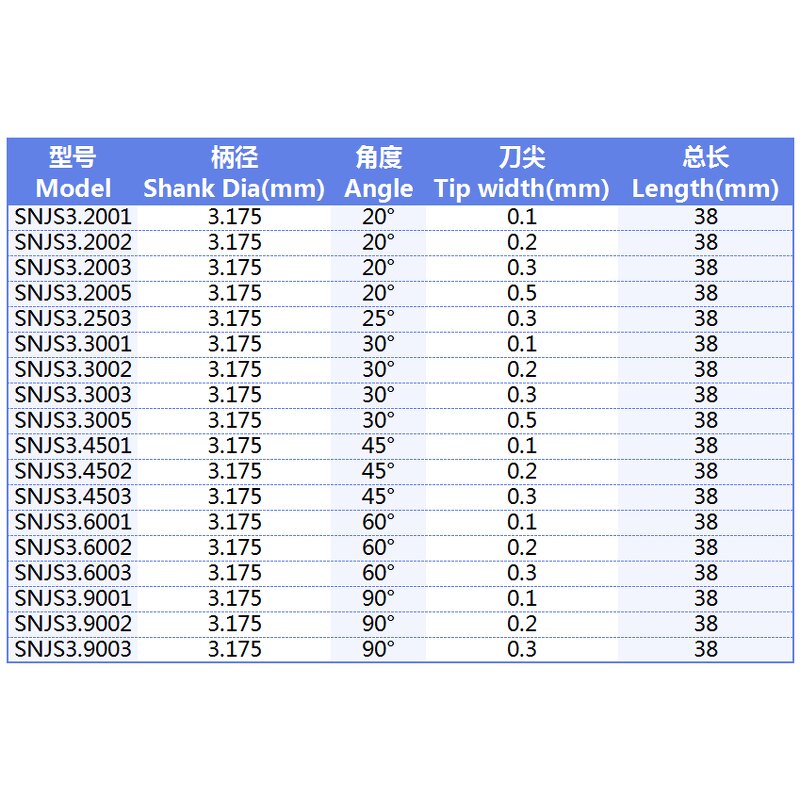 Carving Knife Factory - OEM High Quality CNC Carbide Tungsten Steel Soft Metal