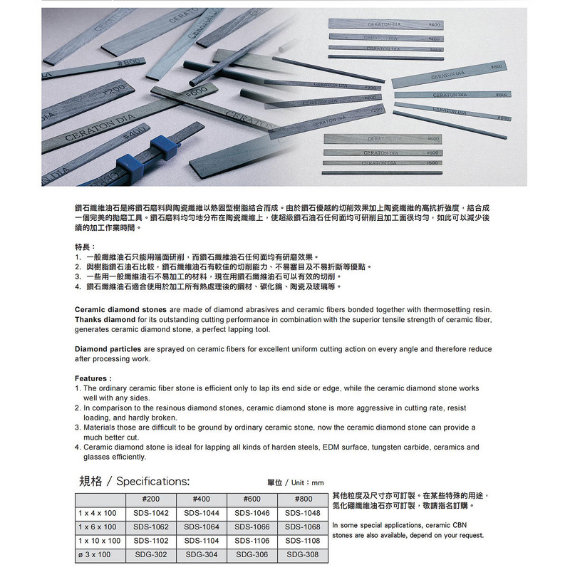 Diamond Ceramic Abrasive Strip Factory - OEM CERATON Japan Customizable 1mm
