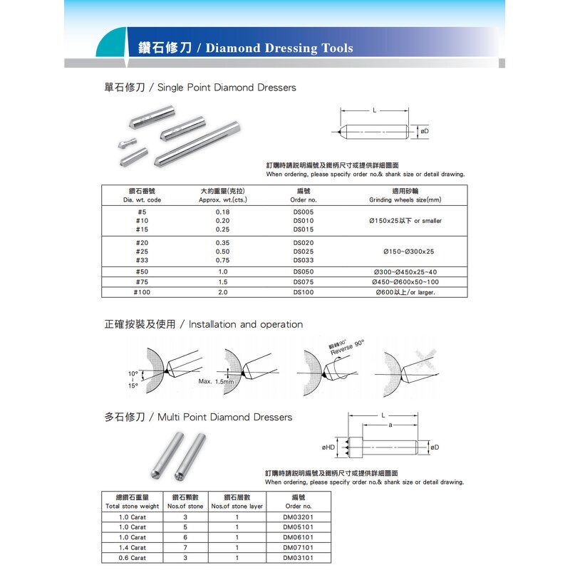 Diamond Dressing Tools Factory - OEM Besdia Customized Cylinder Shape Grinding
