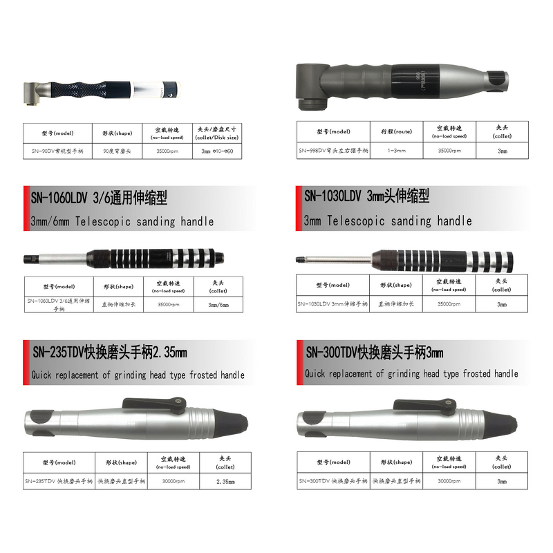 Hanging Grinder Handle Factory - OEM Factory Sale Sonidec SN-113DV SN-116DV