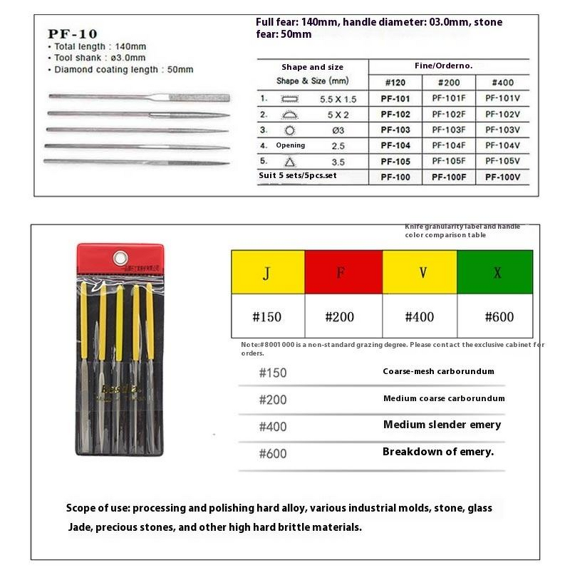 Steel File Cutter Factory - OEM Taiwan Yipin Industrial PF-100 Metal Grinding Alloy