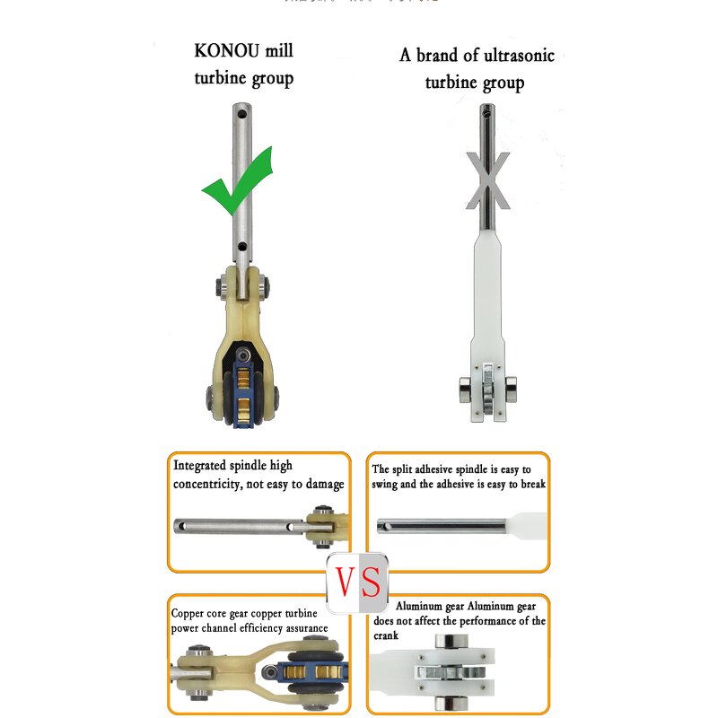 Ultrasonic Tools Factory - OEM TU Series Air-Powered Front-Back Action Compact