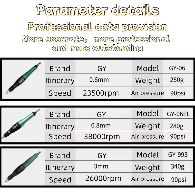 Ultrasonic Grinding Machine Factory - OEM Guanyi Pneumatic Mold Polishing File