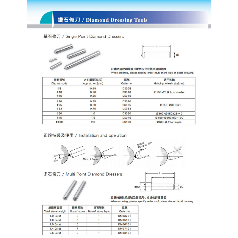 Diamond Dressing Tools Factory - OEM Besdia Customized Cylinder Shape for Wheel Truing