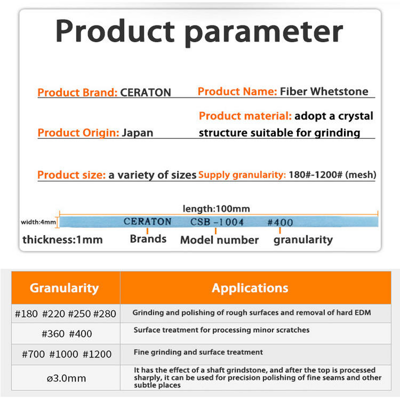 Ceramic Polish Stone Factory - OEM High Quality Japanese Ceraton 1010 Wholesale