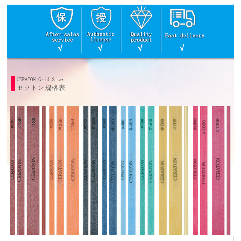 Fiber Stone Factory - OEM CERATON High-Hardness 1mm D2/1004/1010 Die Polishing