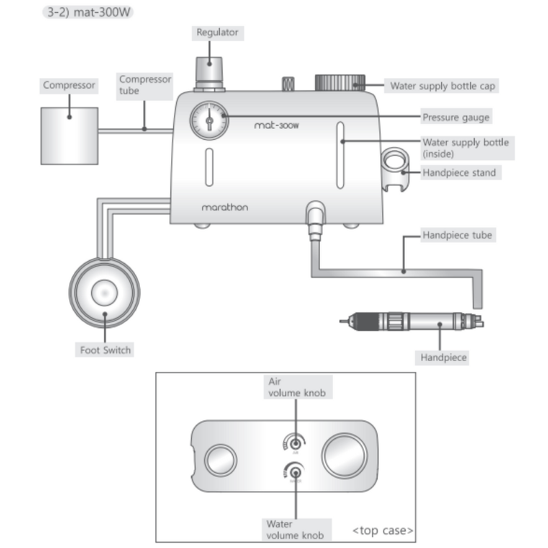 Air Embossing Engraving Machine Factory - OEM Mobile Phone Water Spray for Denture