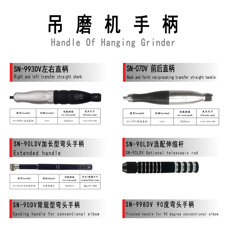Hanging Grinder Handle Factory - OEM Factory Sale Sonidec SN-113DV SN-116DV