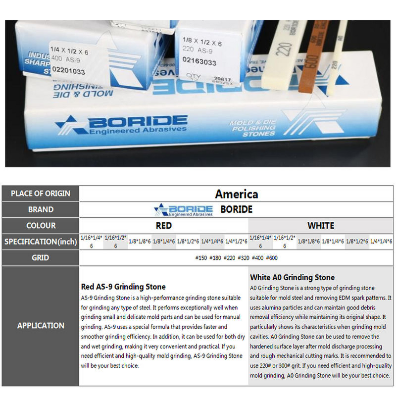 Oilstone Factory - OEM BORIDE Professional Cheap Abrasive Stone for Mould Grinding