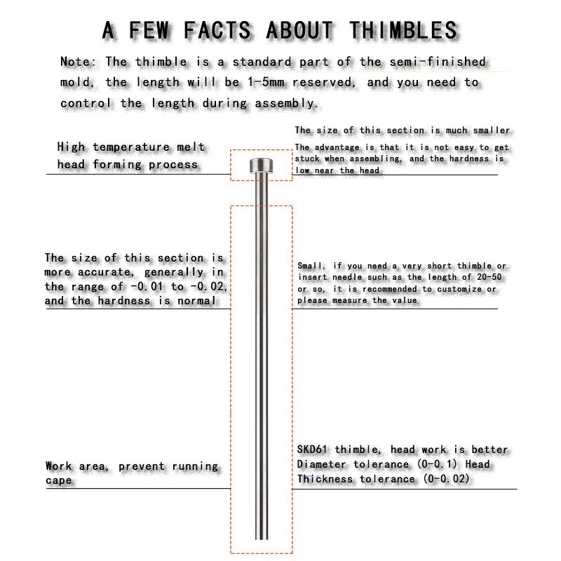 Ejector Pins Factory - OEM Injection Mould for Plastic Molde Stepped Straight SKH-51