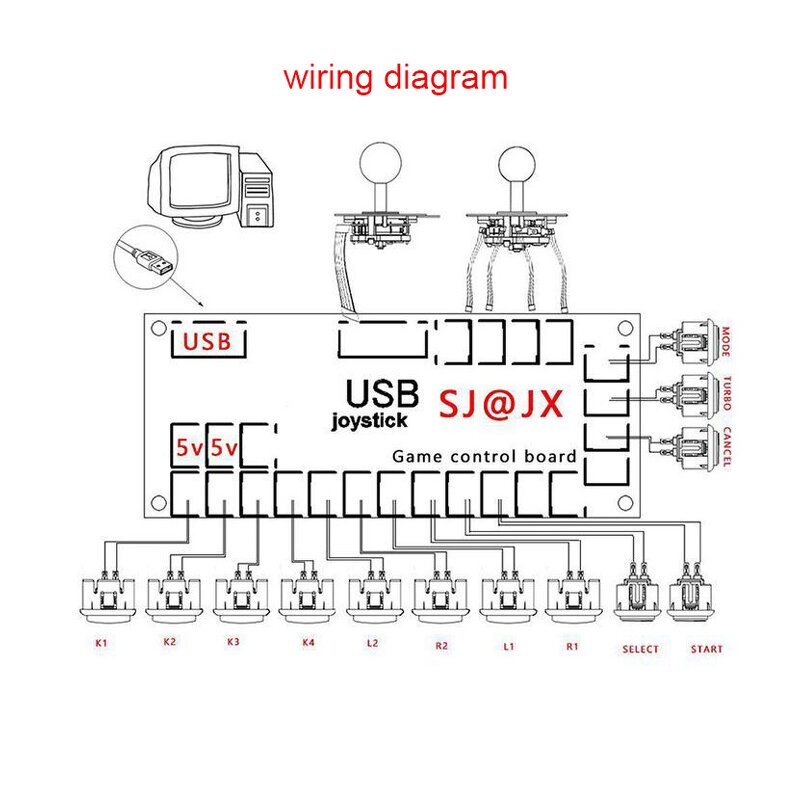 Arcade Joystick Factory - OEM High-quality DIY Kit USB Chip Board Control Small Card